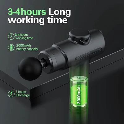 Deep tissue massage gun