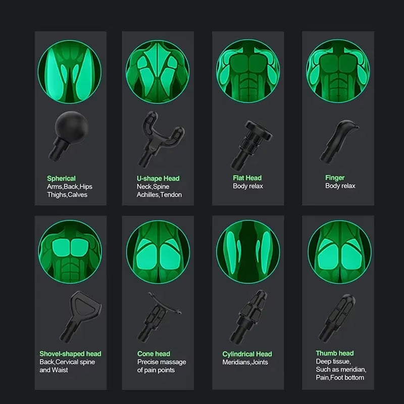 Deep tissue massage gun